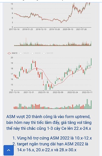 Screenshot_20220318-105414_Chrome