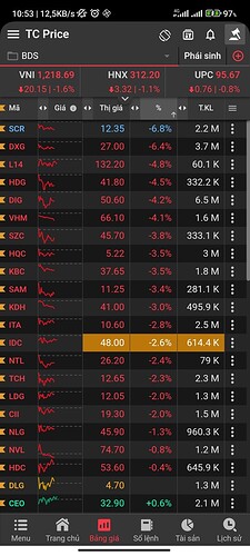 Screenshot_2022-05-13-10-53-43-172_com.fss.tcbs.mobiletrading