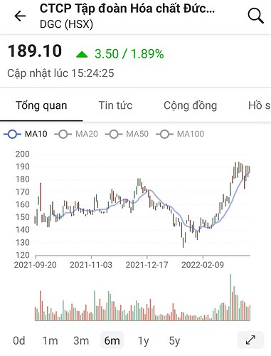 Screenshot_20220318-193510_FireAnt