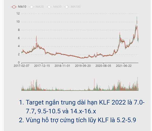 Screenshot_20220318-101119_Chrome