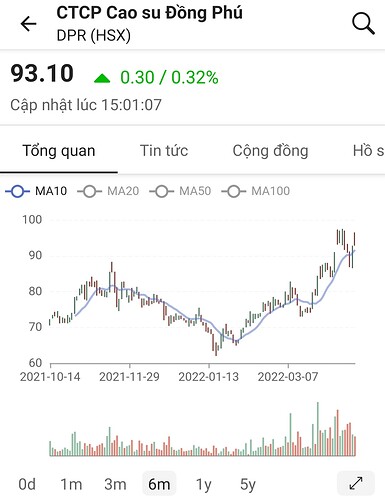 Screenshot_20220414-231159_FireAnt