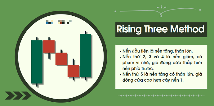 4. rising 3