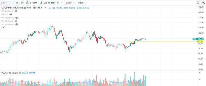 300856074_148046741242717_2720151984141749191_n