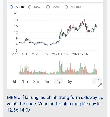 Screenshot_20220315-150843_Chrome