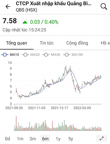 Screenshot_20220320-233807_FireAnt