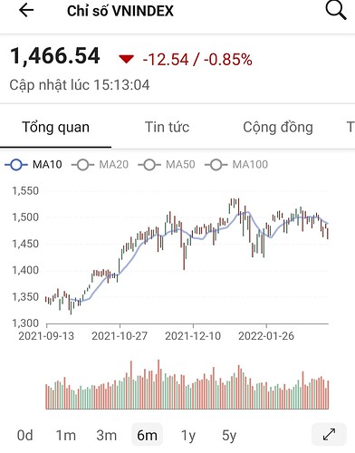 Screenshot_20220313-215856_FireAnt