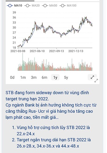 Screenshot_20220316-211544_Chrome