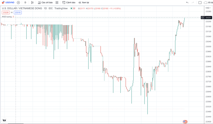 Screen Shot 2022-06-16 at 07.20.20