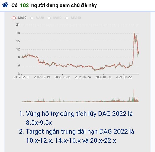 Screenshot_20220310-233920_Chrome