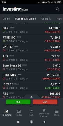 Screenshot_2022-02-24-07-50-17-599_com.fusionmedia.investing