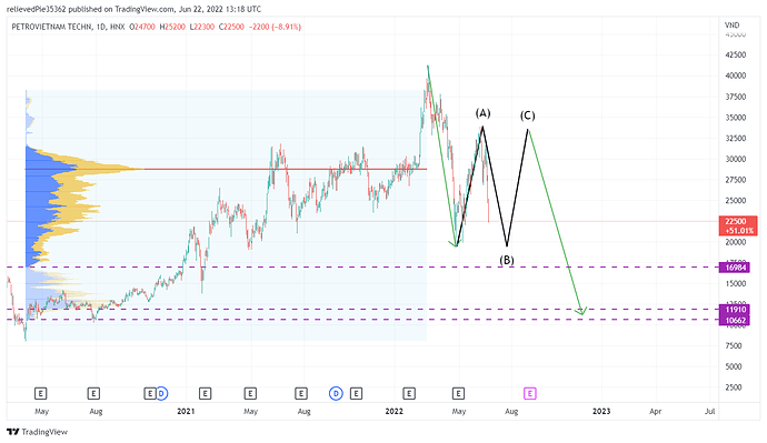 PVS_2022-06-22_20-18-00