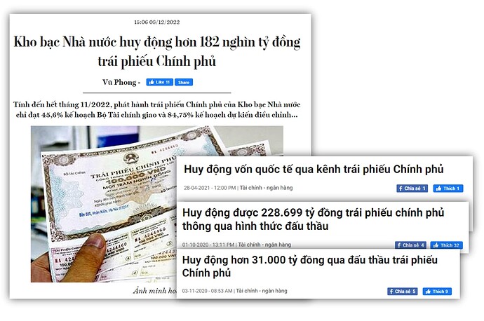 4.Trái phiếu Chính phủ vẫn là nguồn huy động trọng yếu cho NSNN