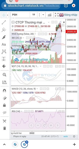 Screenshot_20220305-214749_Chrome