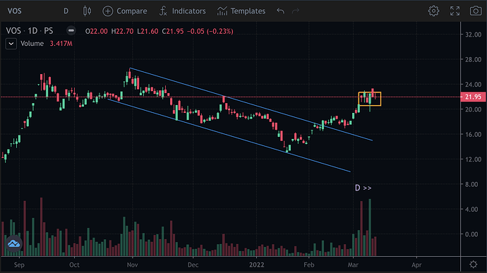 Ảnh chụp Màn hình 2022-03-13 lúc 20.47.46