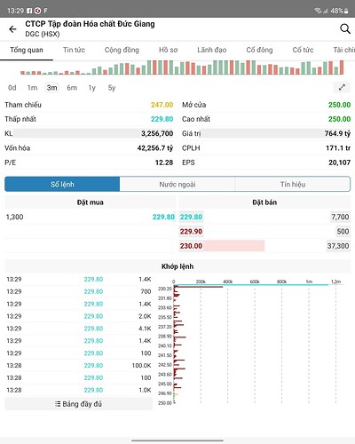 Screenshot_20220422-132922_FireAnt