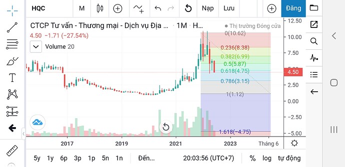 Screenshot_20220616-200358_FireAnt