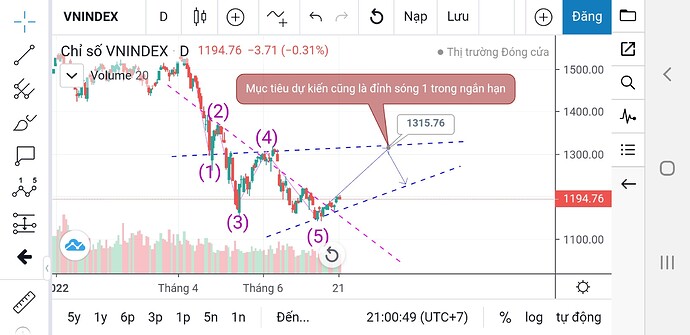 Screenshot_20220724-210050_FireAnt