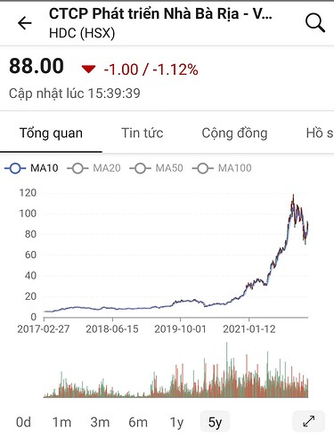 Screenshot_20220227-221615_FireAnt