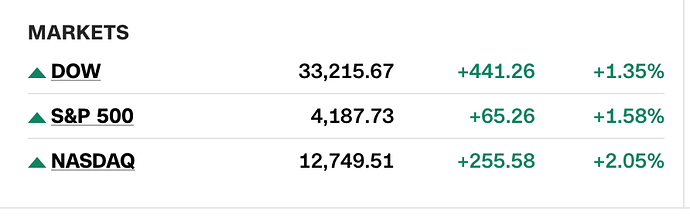 Screen Shot 2022-08-10 at 20.39.37