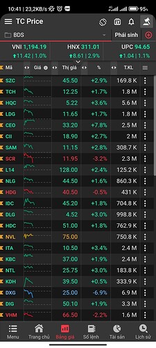 Screenshot_2022-05-16-10-41-48-272_com.fss.tcbs.mobiletrading