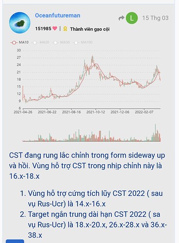 Screenshot_20220418-231744_Chrome