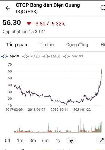 Screenshot_20220309-202522_FireAnt