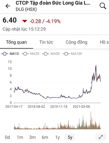 Screenshot_20220416-232824_FireAnt