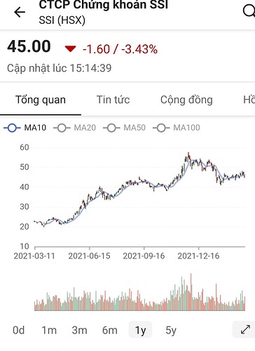 Screenshot_20220311-200342_FireAnt