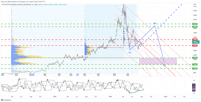 PET_2022-08-04_21-05-42_6ac9b