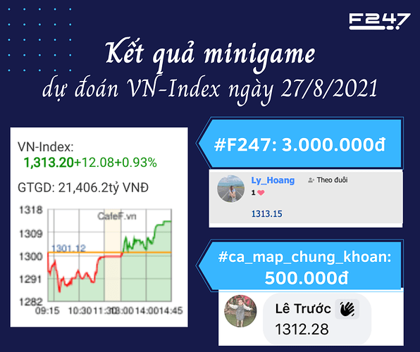 kết quả minigame (2)