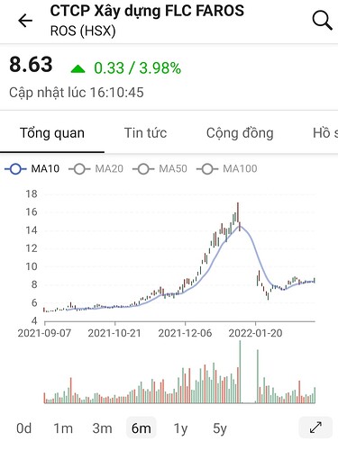 Screenshot_20220307-213647_FireAnt