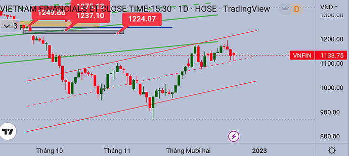 Screenshot_20221222-085804~2