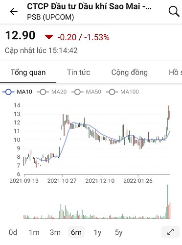 Screenshot_20220312-143008_FireAnt