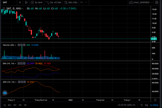 Screen Shot 2022-12-21 at 13.37.57