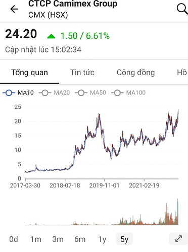 Screenshot_20220330-171638_FireAnt