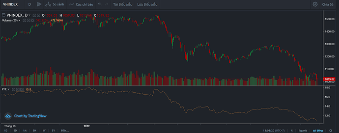 screenshot_1666505012