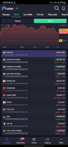 Screenshot_20221013-193835_Fialda