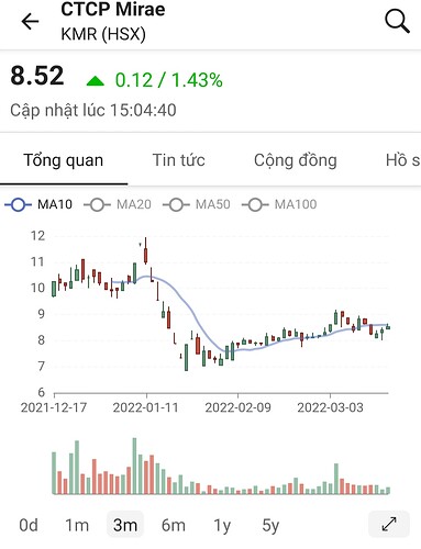 Screenshot_20220317-214504_FireAnt