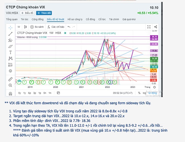 Screen Shot 2022-07-04 at 11.10.01