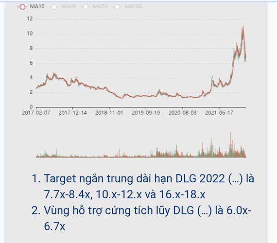 Screenshot_20220416-234040_Chrome