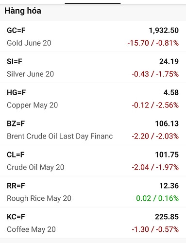 Screenshot_20220424-210055_FireAnt