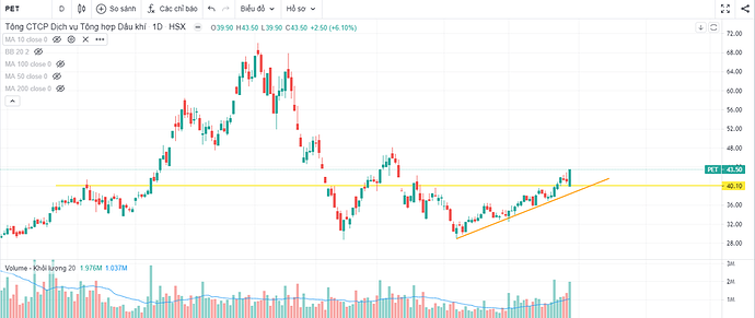 301138142_148046757909382_1642069565837252834_n