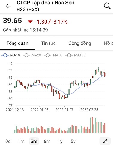 Screenshot_20220312-213302_FireAnt