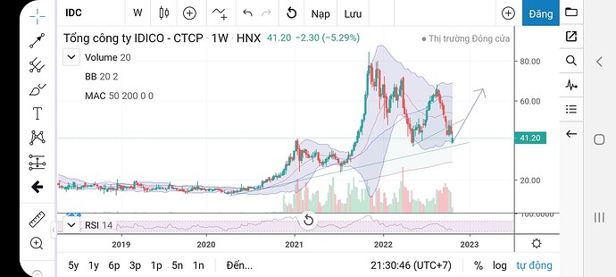 Screenshot_20221024-213048_FireAnt