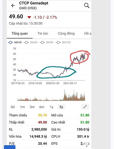 Screenshot_20220729-201925_Chrome