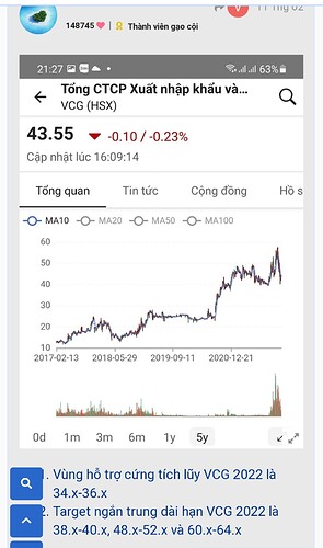 ScreenshScreenshot_20220h01_Chrome