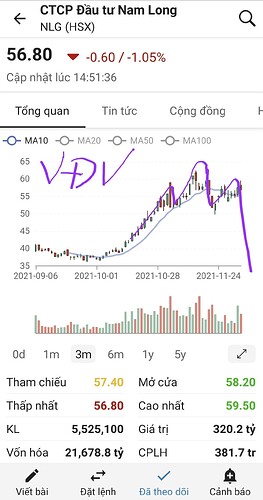 Screenshot_20211204-083503_FireAnt