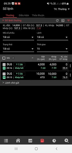 Screenshot_20211029-092945_TCInvest