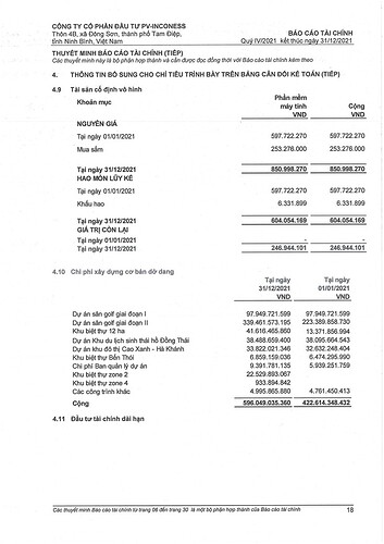 Pages from BCTC_QUY_4.2021