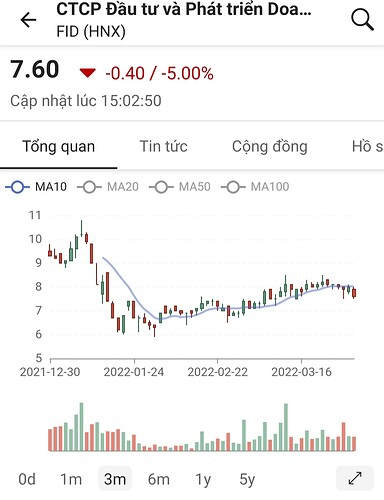 Screenshot_20220330-210435_FireAnt